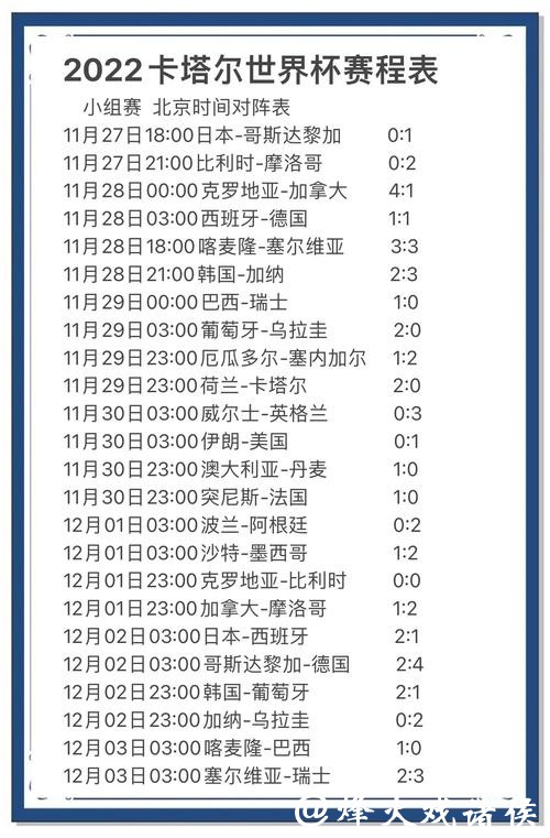 预测202X世界杯足球赛结果 预测202X世界杯足球赛结果