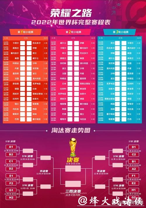 全面解析世界杯赛程时间安排 全面解析世界杯赛程时间安排