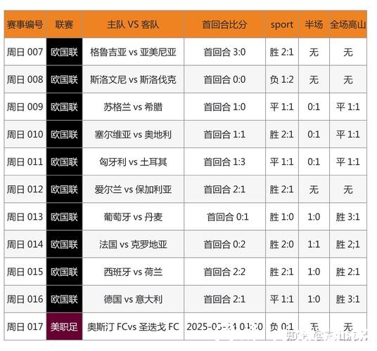 全面解析世界杯投注比例趋势 全面解析世界杯投注比例趋势