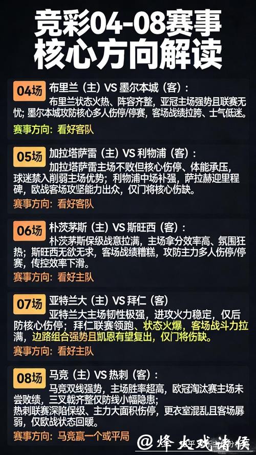 全面解读世界杯赛事分析