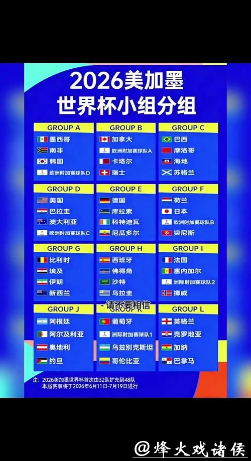 2026世界杯比赛日程安排全攻略 2026世界杯比赛日程安排全攻略