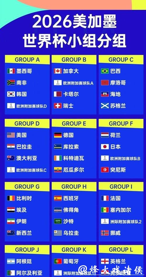 2026世界杯赛事推荐指南 2026世界杯赛事推荐指南