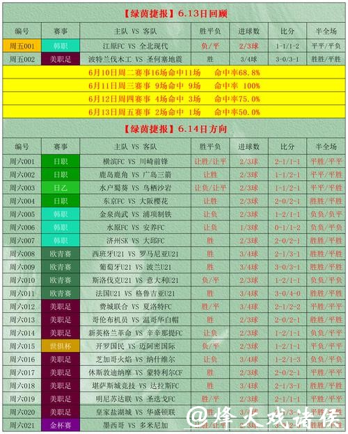 2026世界杯外围投注攻略解析 2026世界杯外围投注攻略解析