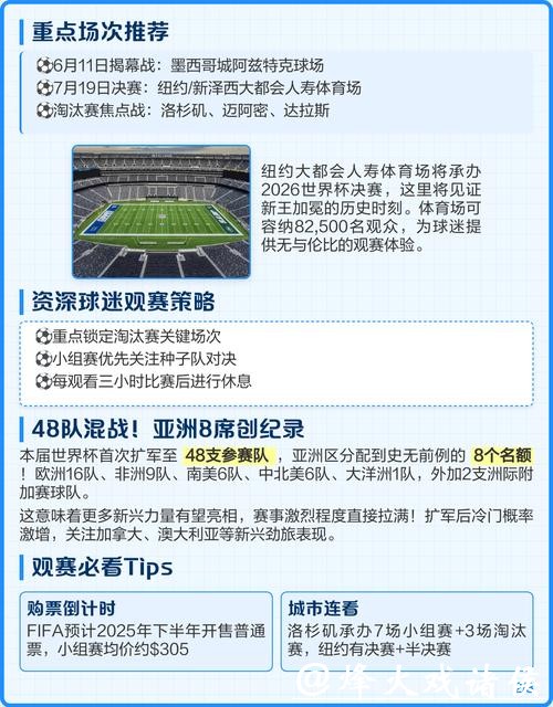 2026世界杯直播全程高清观看攻略 2026世界杯直播全程高清观看攻略