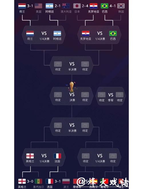 全面解析世界杯球队实力排名与评估