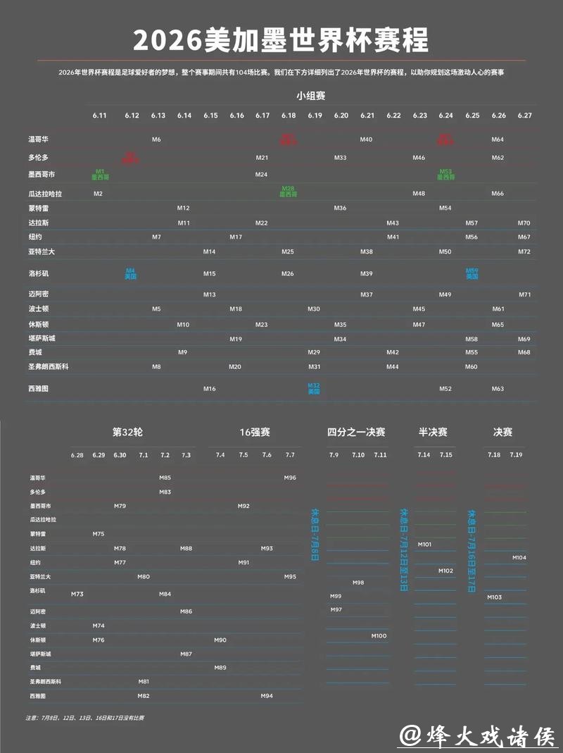 2026美加墨世界杯官方平台