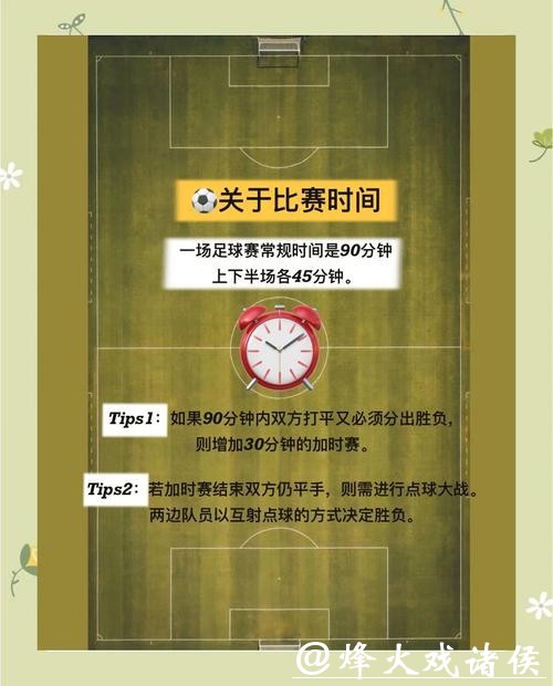 详细解析世界杯比赛时间安排规则 详细解析世界杯比赛时间安排规则